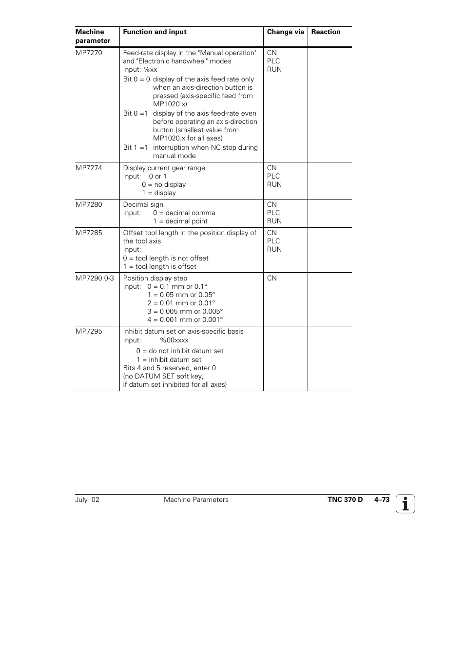 HEIDENHAIN TNC 370D User Manual | Page 76 / 92
