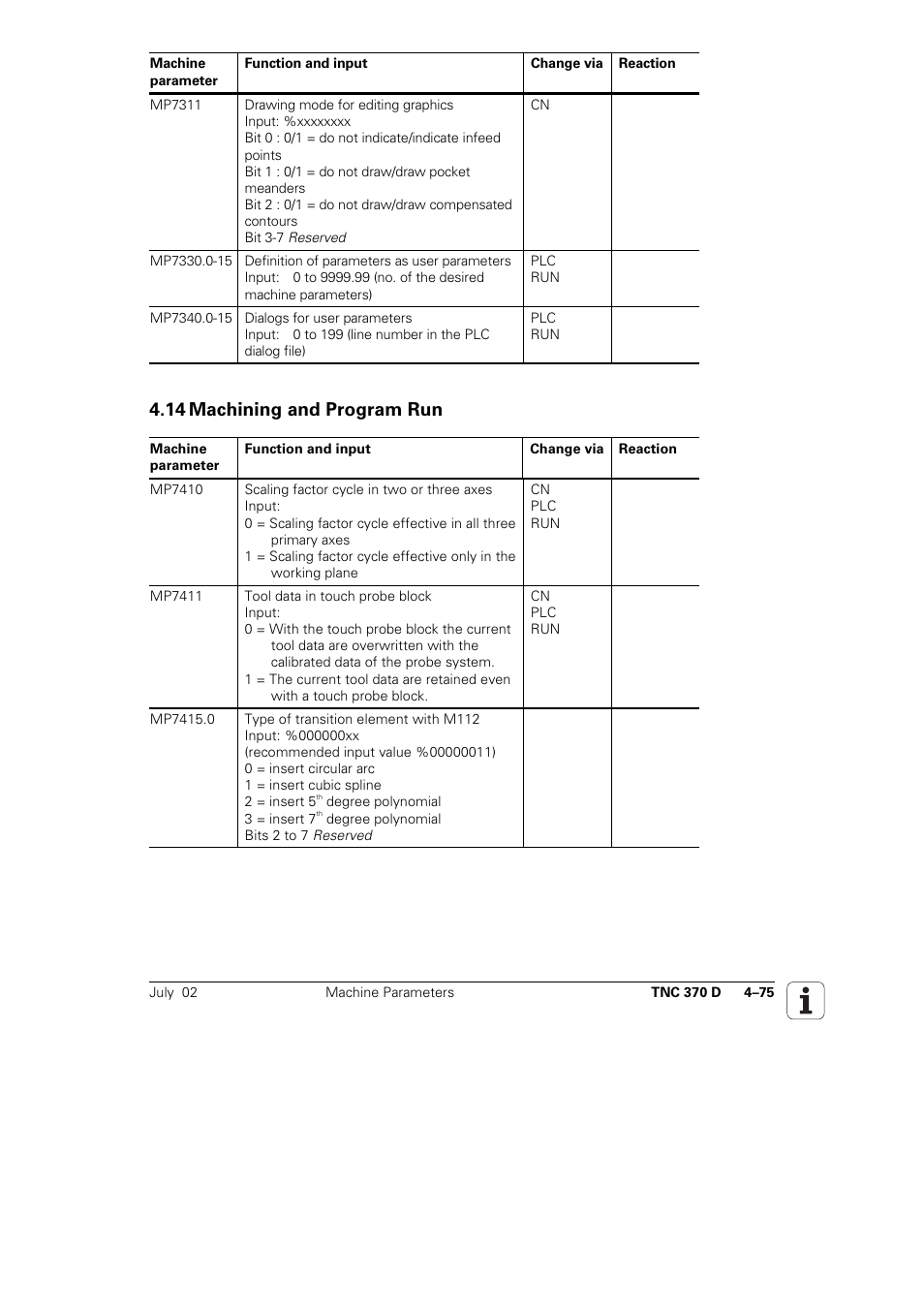 14 machining and program run 4–75, 14 machining and program run | HEIDENHAIN TNC 370D User Manual | Page 78 / 92