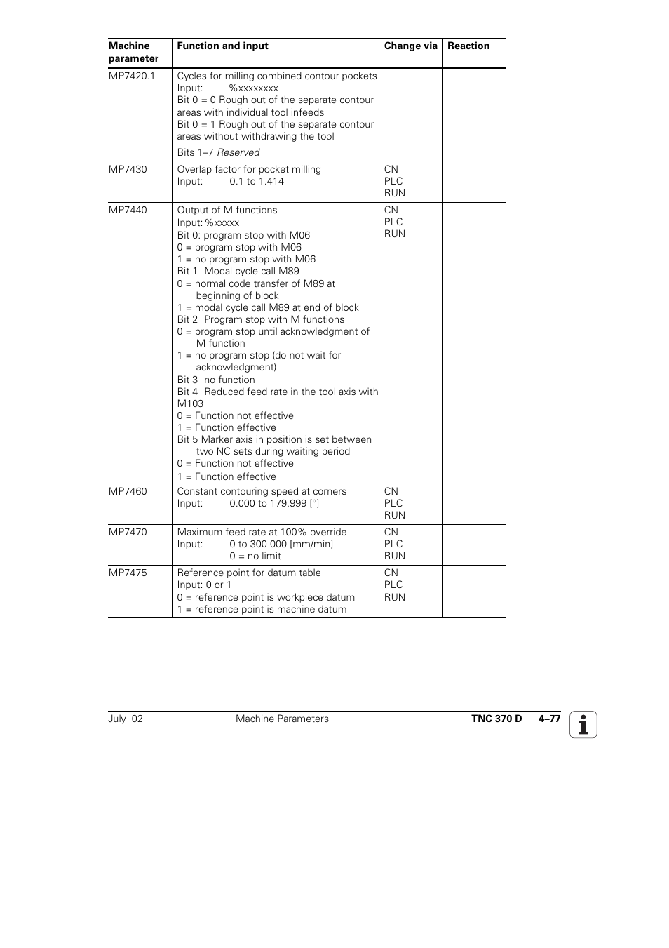 HEIDENHAIN TNC 370D User Manual | Page 80 / 92