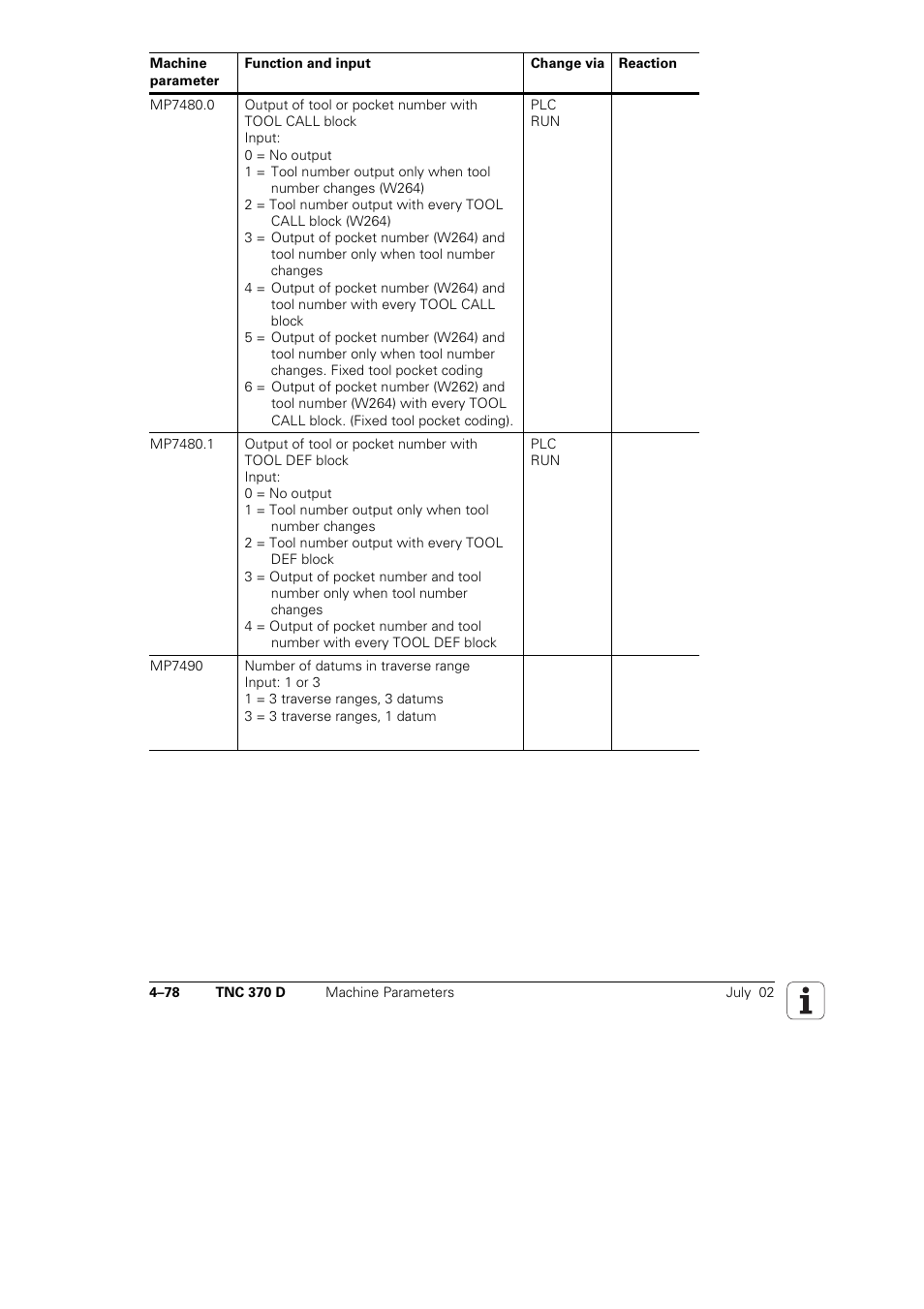 HEIDENHAIN TNC 370D User Manual | Page 81 / 92
