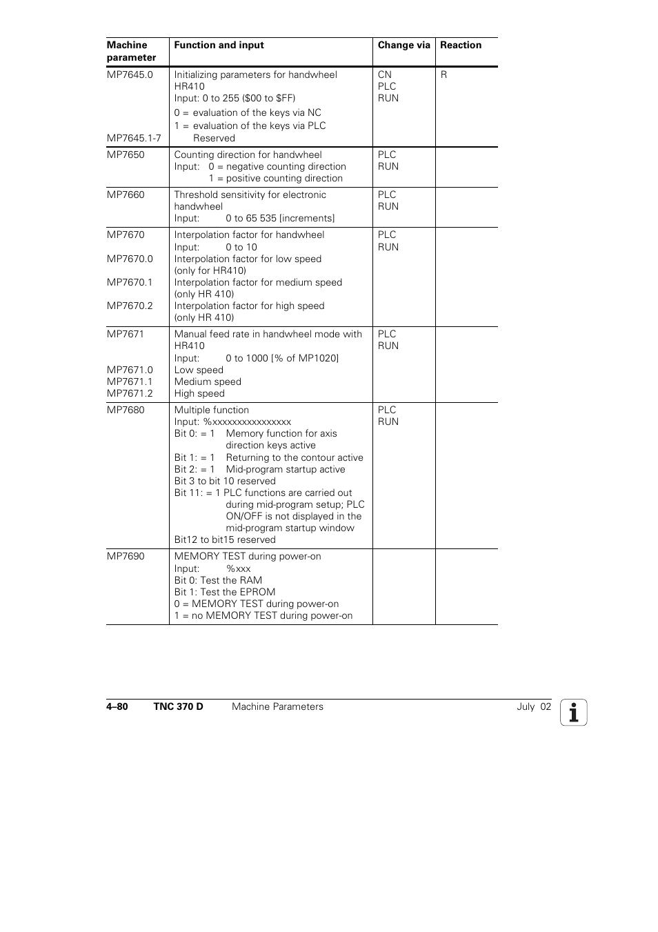 HEIDENHAIN TNC 370D User Manual | Page 83 / 92