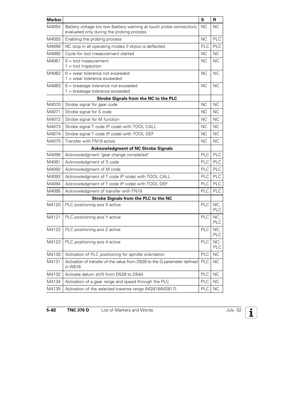HEIDENHAIN TNC 370D User Manual | Page 85 / 92