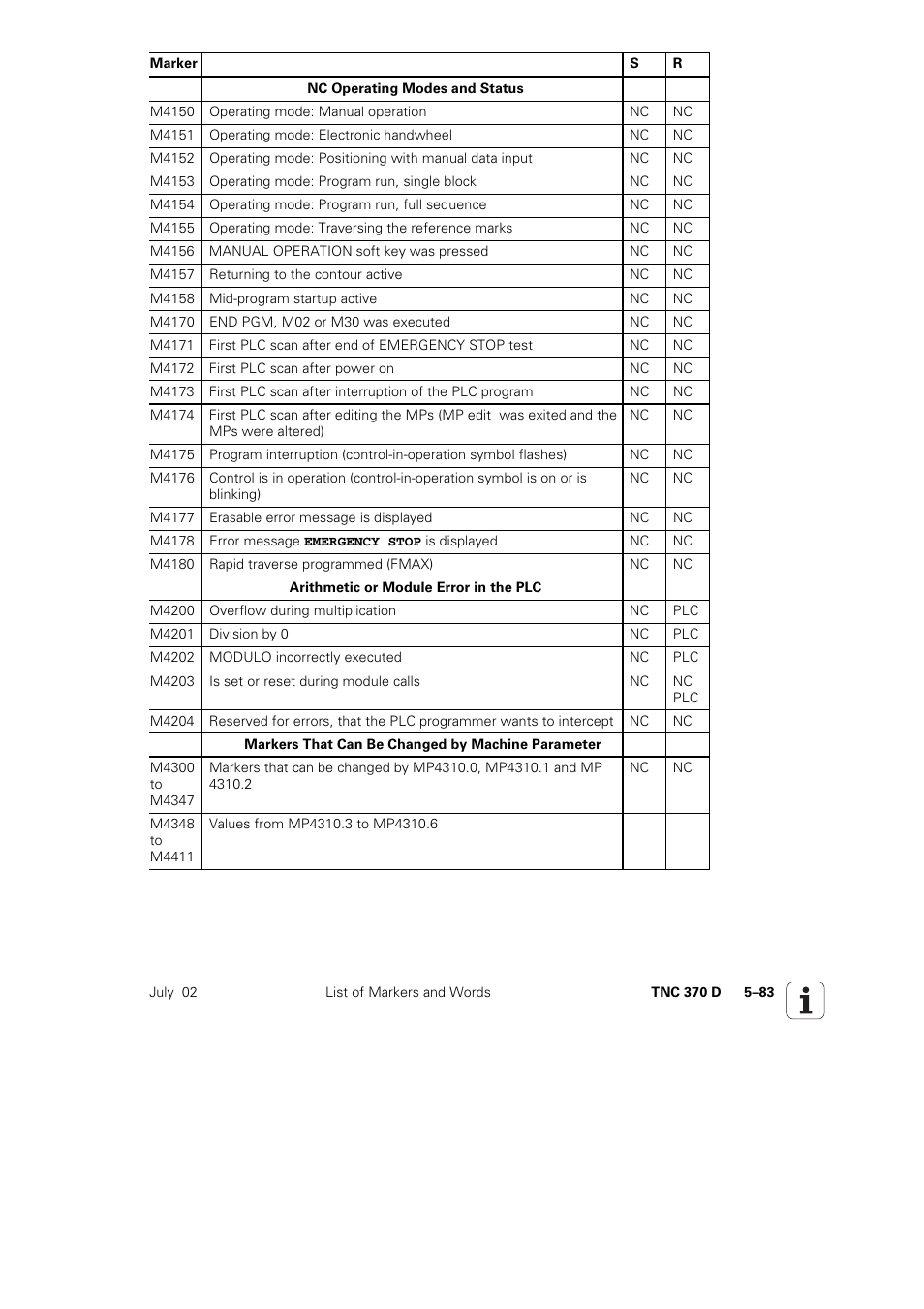 HEIDENHAIN TNC 370D User Manual | Page 86 / 92