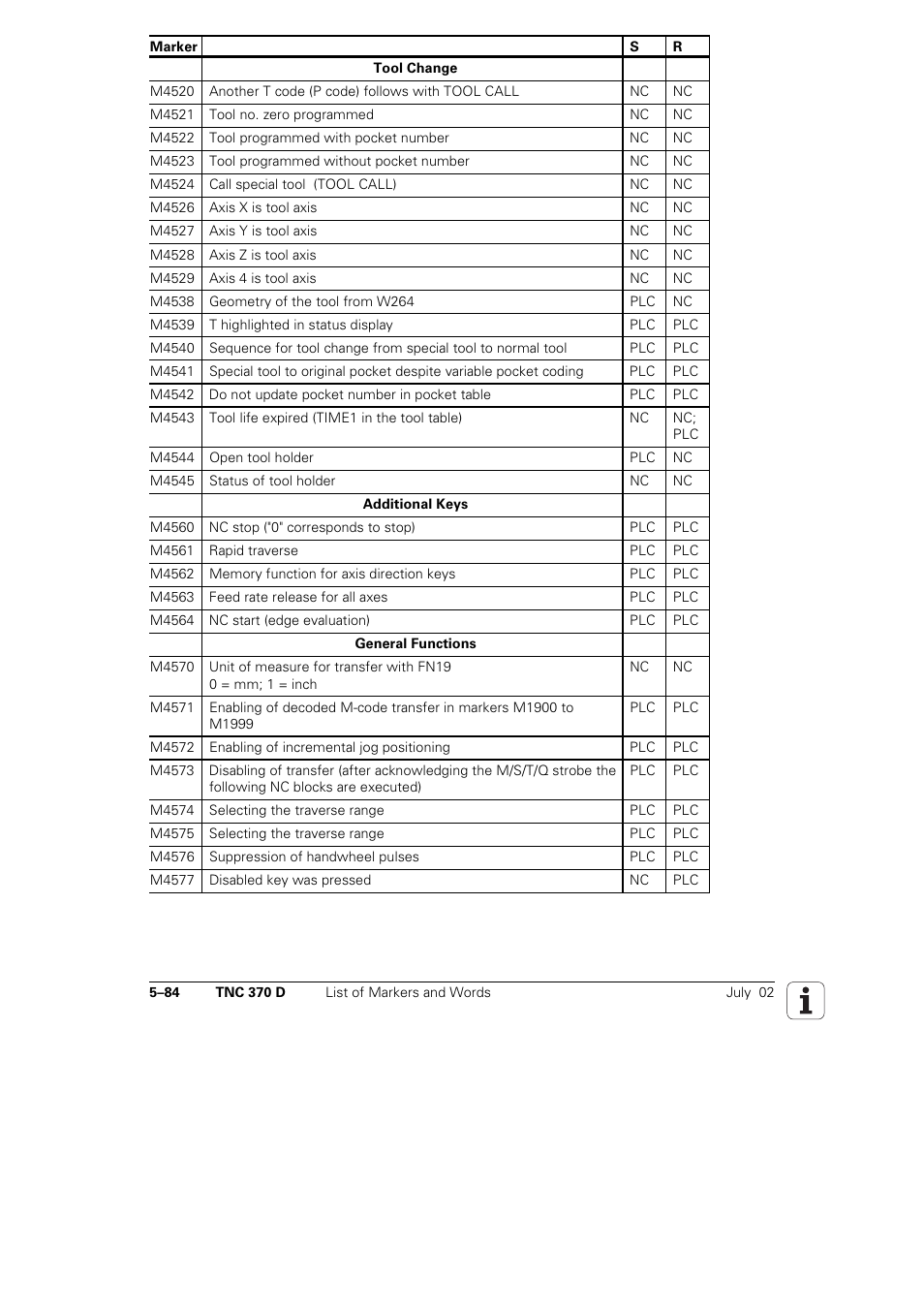 HEIDENHAIN TNC 370D User Manual | Page 87 / 92