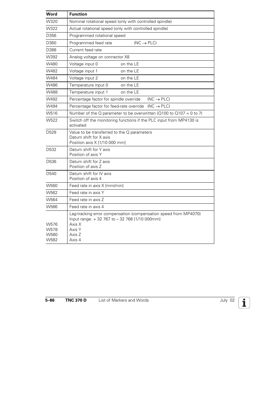 HEIDENHAIN TNC 370D User Manual | Page 89 / 92