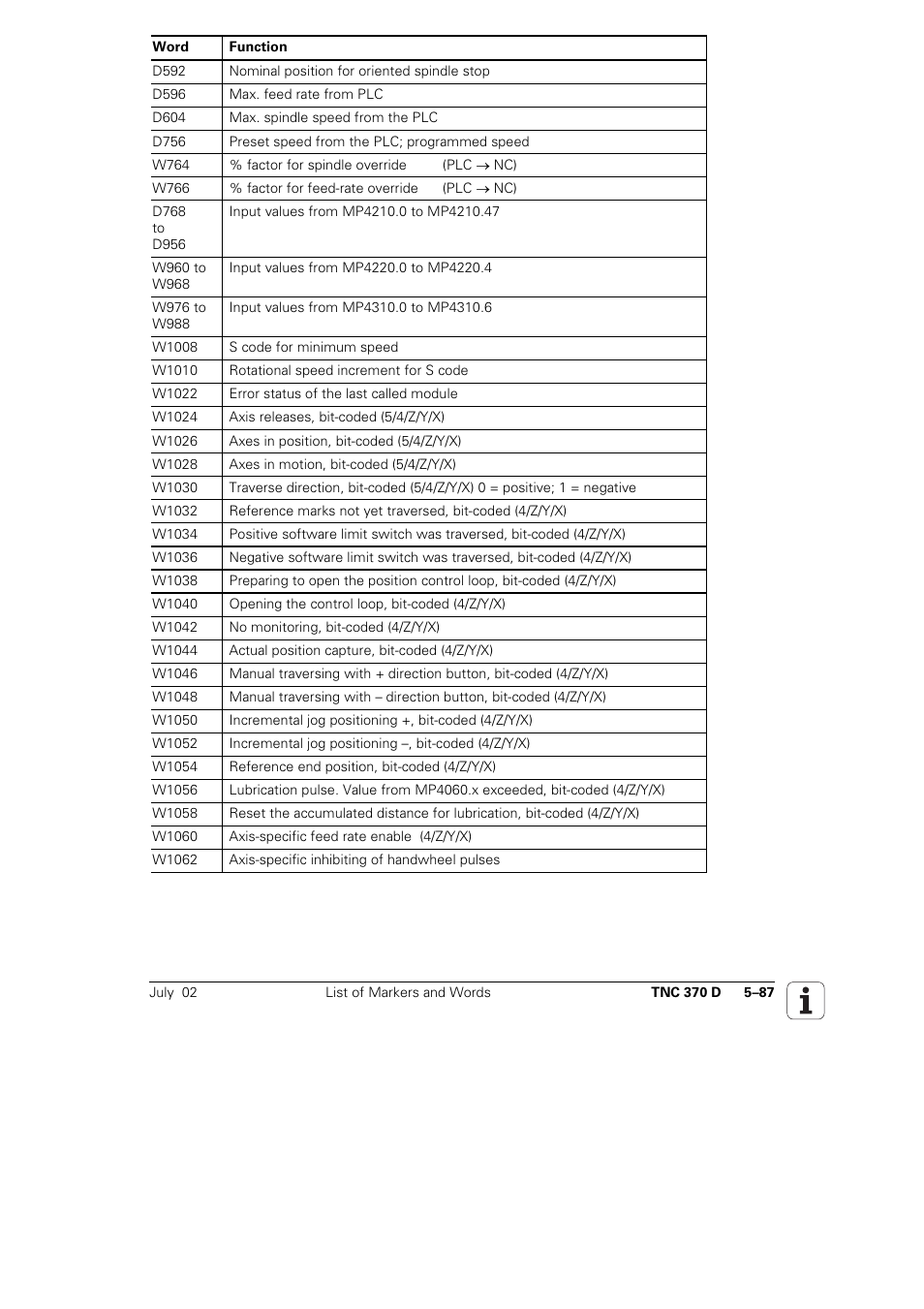 HEIDENHAIN TNC 370D User Manual | Page 90 / 92