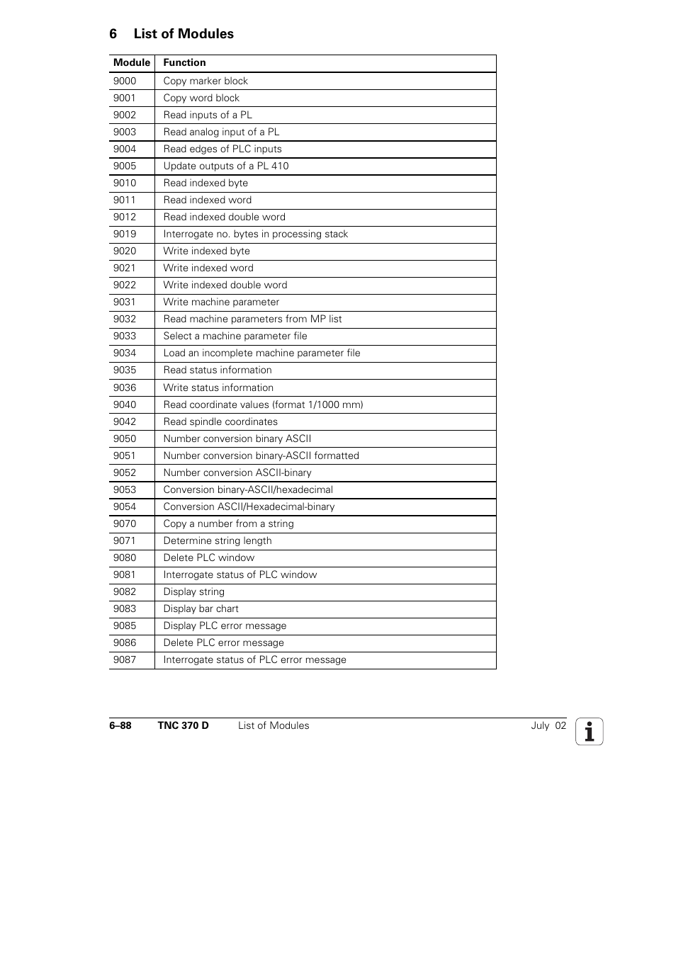 List of modules, 6list of modules | HEIDENHAIN TNC 370D User Manual | Page 91 / 92