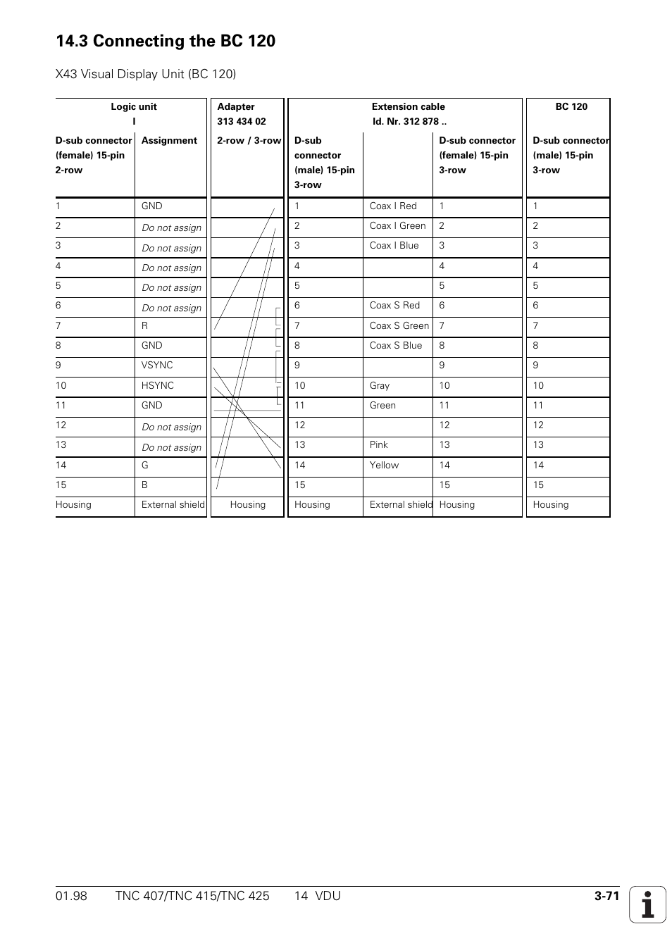 Connecting the bc 120, 3 connecting the bc 120 | HEIDENHAIN TNC 407 (243 020) Technical Manual User Manual | Page 100 / 752