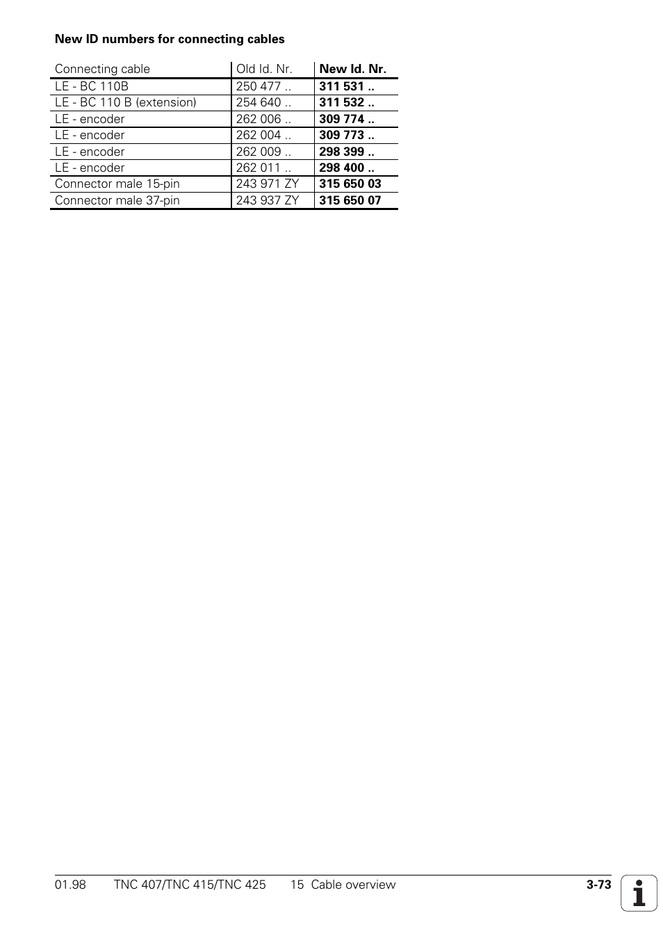 HEIDENHAIN TNC 407 (243 020) Technical Manual User Manual | Page 102 / 752