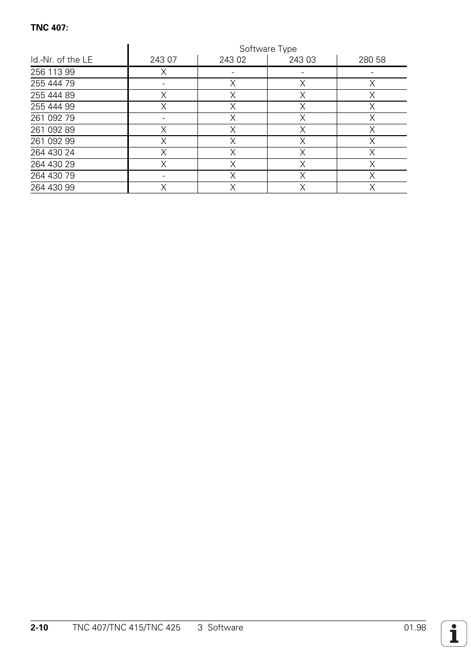 HEIDENHAIN TNC 407 (243 020) Technical Manual User Manual | Page 14 / 752