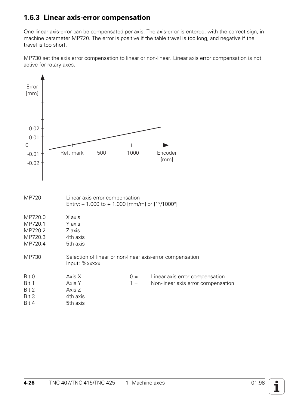 3 linear axis-error compensation | HEIDENHAIN TNC 407 (243 020) Technical Manual User Manual | Page 151 / 752