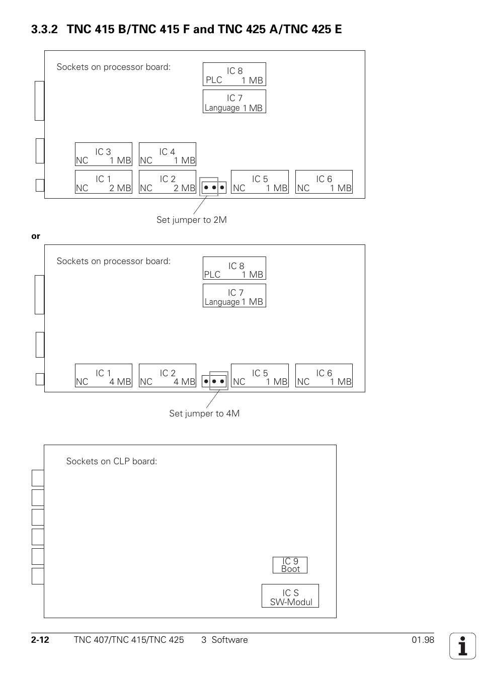 2 tnc 415 b/tnc 415 f and tnc 425 a/tnc 425 e | HEIDENHAIN TNC 407 (243 020) Technical Manual User Manual | Page 16 / 752
