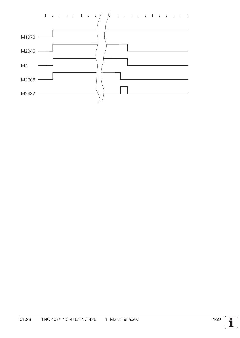 HEIDENHAIN TNC 407 (243 020) Technical Manual User Manual | Page 162 / 752