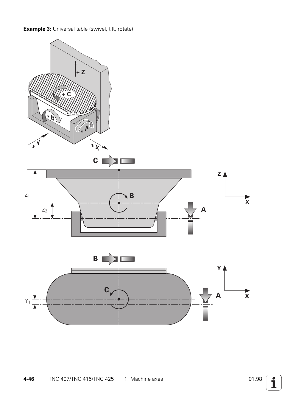 Bc b | HEIDENHAIN TNC 407 (243 020) Technical Manual User Manual | Page 171 / 752