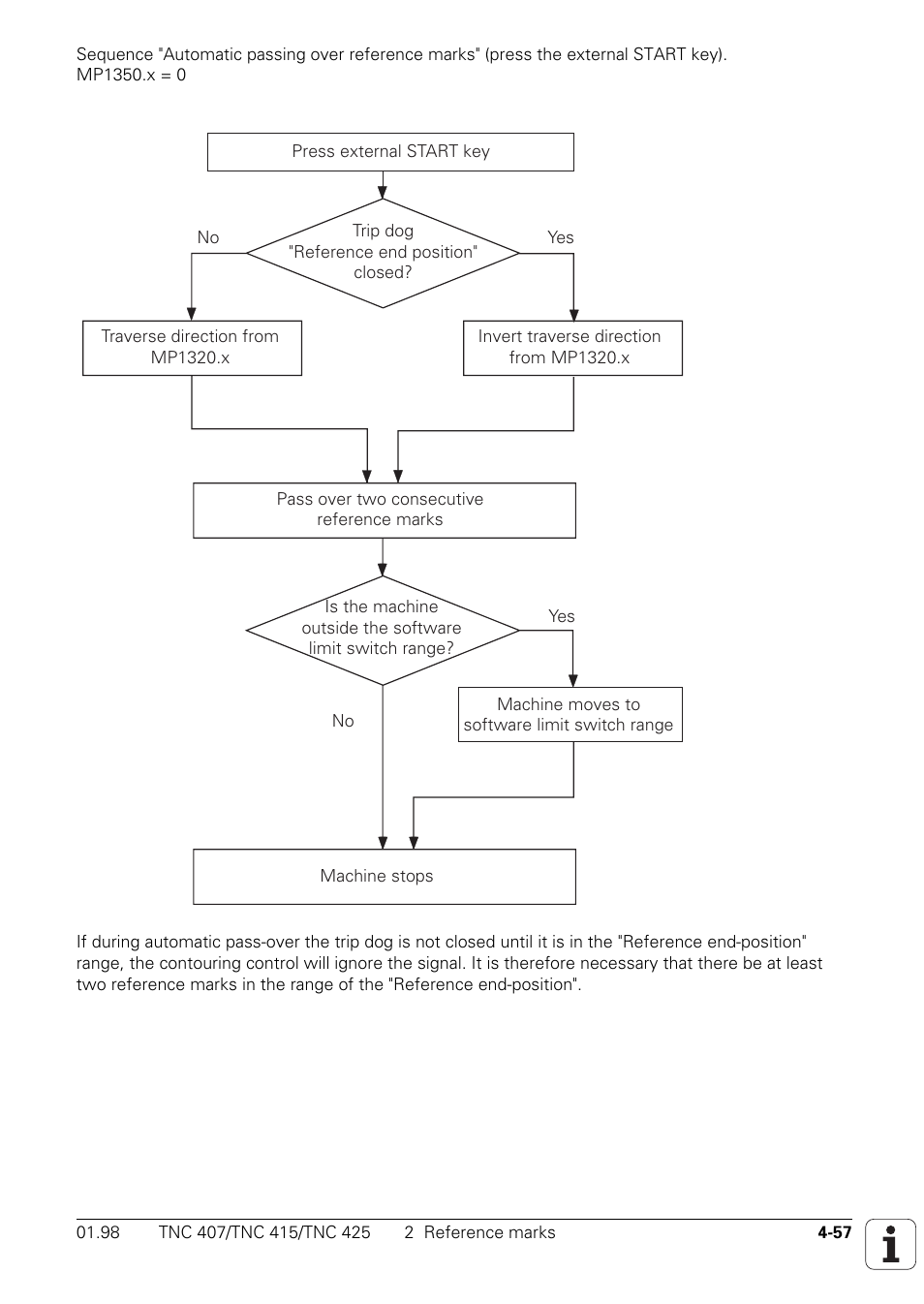 HEIDENHAIN TNC 407 (243 020) Technical Manual User Manual | Page 182 / 752