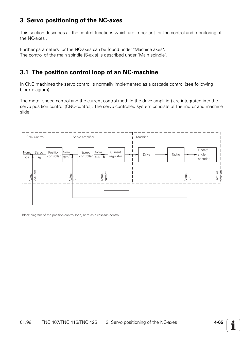 3 servo positioning of the nc-axes, 1 the position control loop of an nc-machine | HEIDENHAIN TNC 407 (243 020) Technical Manual User Manual | Page 190 / 752