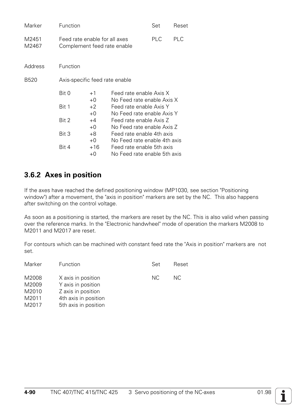 2 axes in position, And m2017 are set (see section "axis in position") | HEIDENHAIN TNC 407 (243 020) Technical Manual User Manual | Page 215 / 752