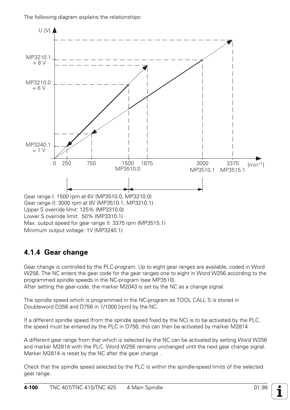 4 gear change | HEIDENHAIN TNC 407 (243 020) Technical Manual User Manual | Page 225 / 752