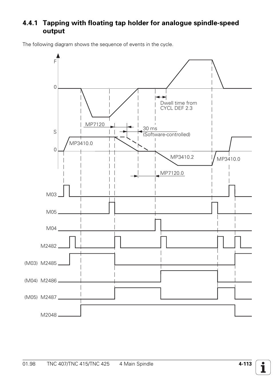 HEIDENHAIN TNC 407 (243 020) Technical Manual User Manual | Page 238 / 752