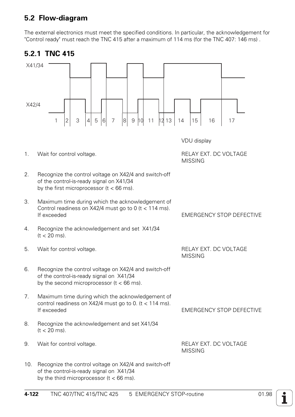 2 flow-diagram, 1 tnc 415 | HEIDENHAIN TNC 407 (243 020) Technical Manual User Manual | Page 247 / 752