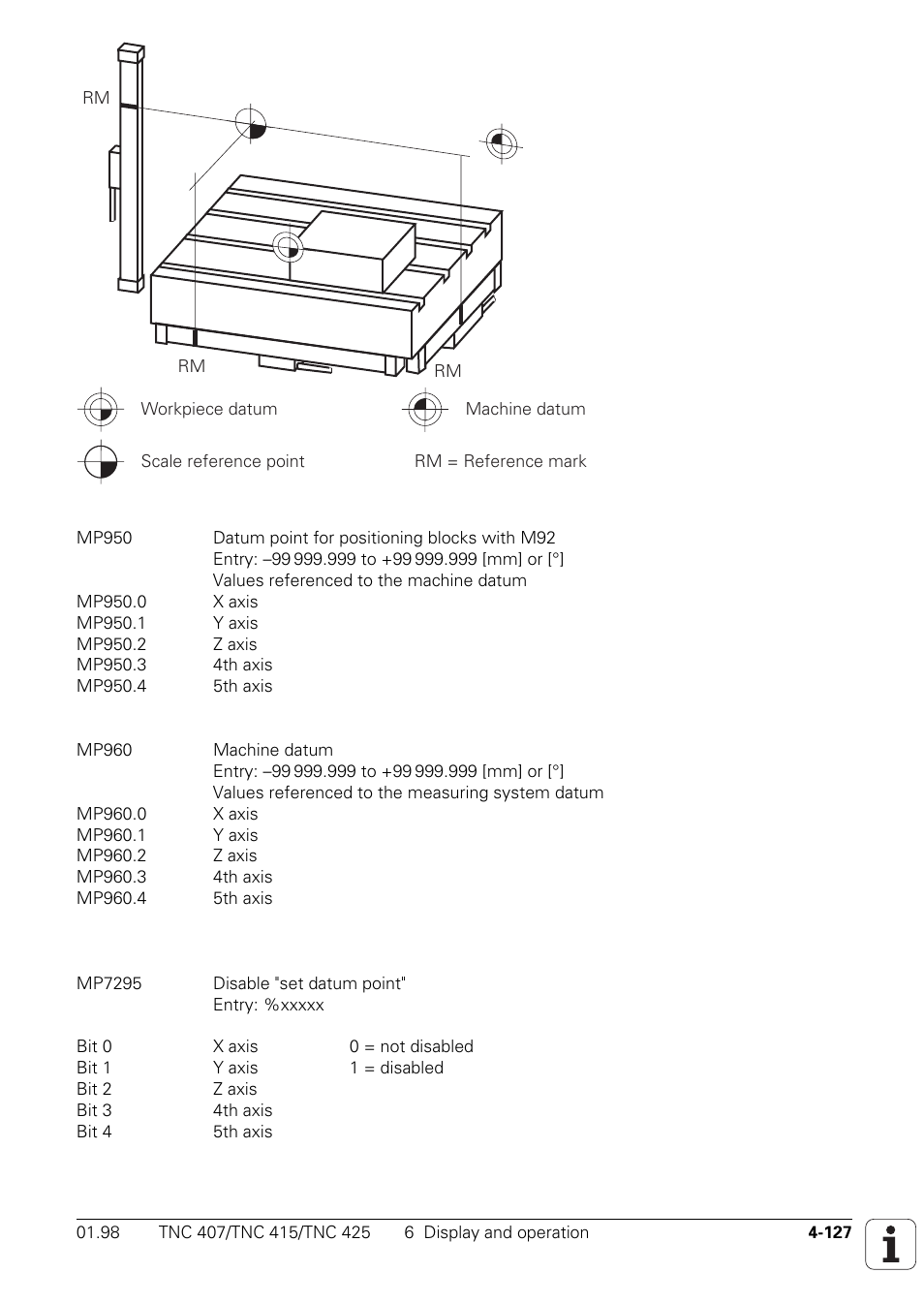 HEIDENHAIN TNC 407 (243 020) Technical Manual User Manual | Page 252 / 752