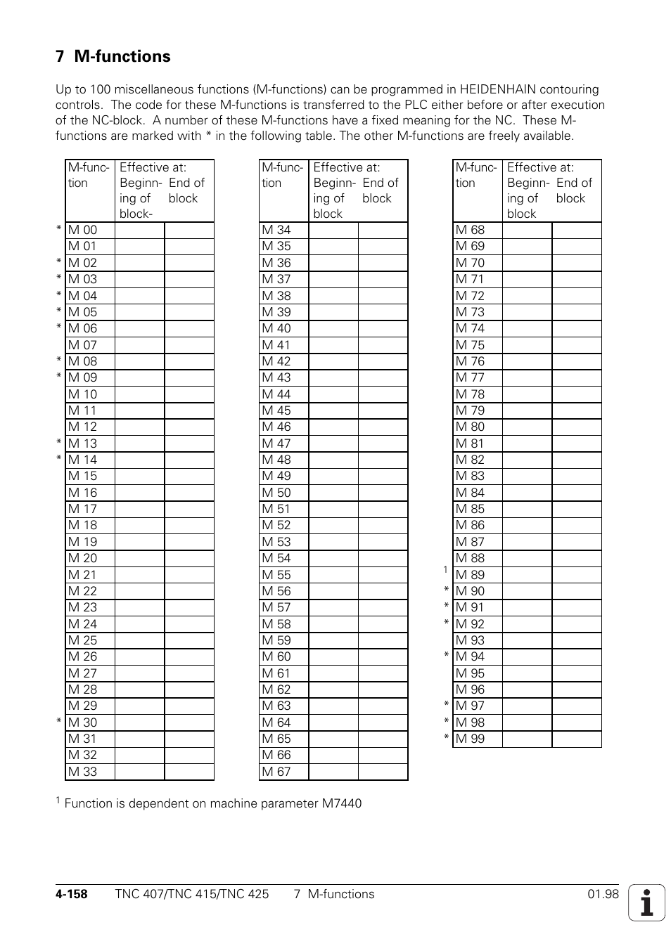 7 m-functions | HEIDENHAIN TNC 407 (243 020) Technical Manual User Manual | Page 283 / 752