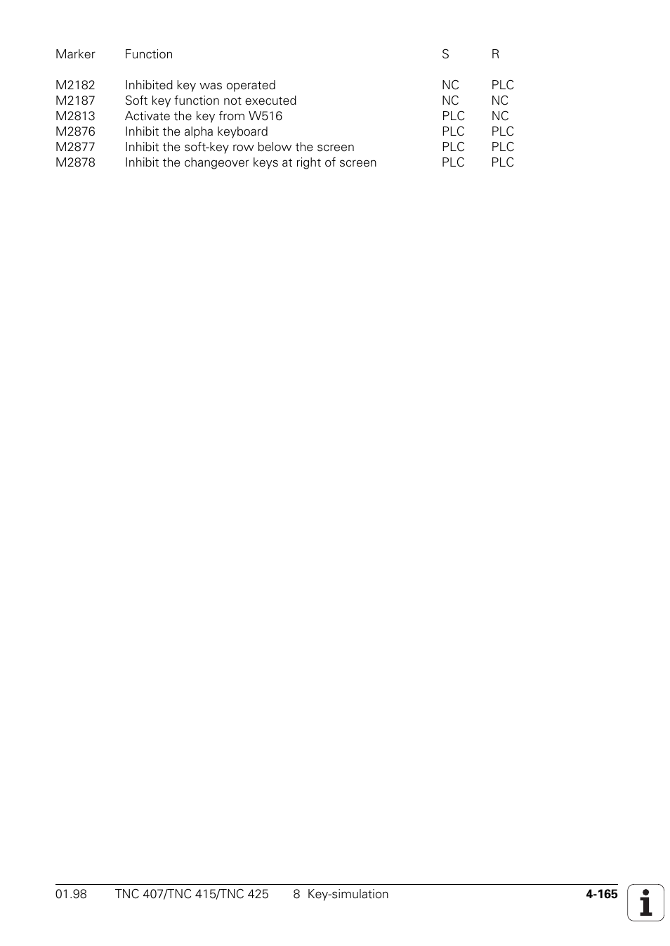 HEIDENHAIN TNC 407 (243 020) Technical Manual User Manual | Page 290 / 752