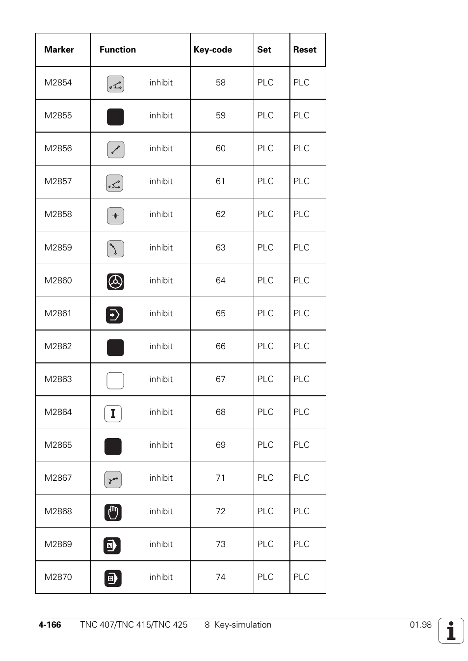 HEIDENHAIN TNC 407 (243 020) Technical Manual User Manual | Page 291 / 752