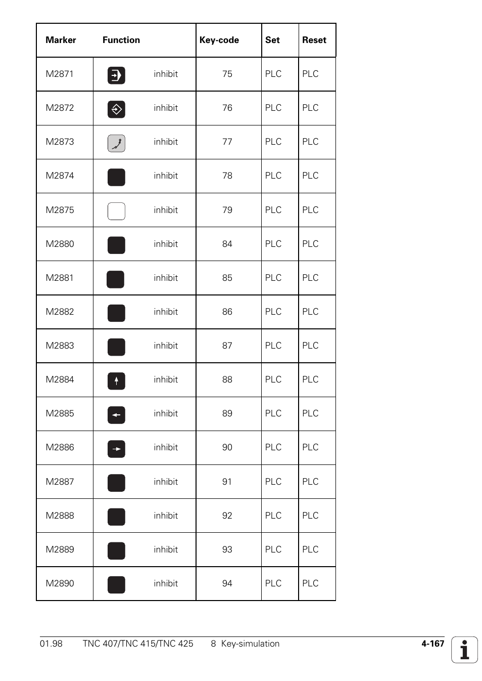 HEIDENHAIN TNC 407 (243 020) Technical Manual User Manual | Page 292 / 752