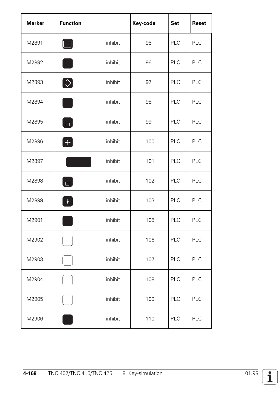 HEIDENHAIN TNC 407 (243 020) Technical Manual User Manual | Page 293 / 752