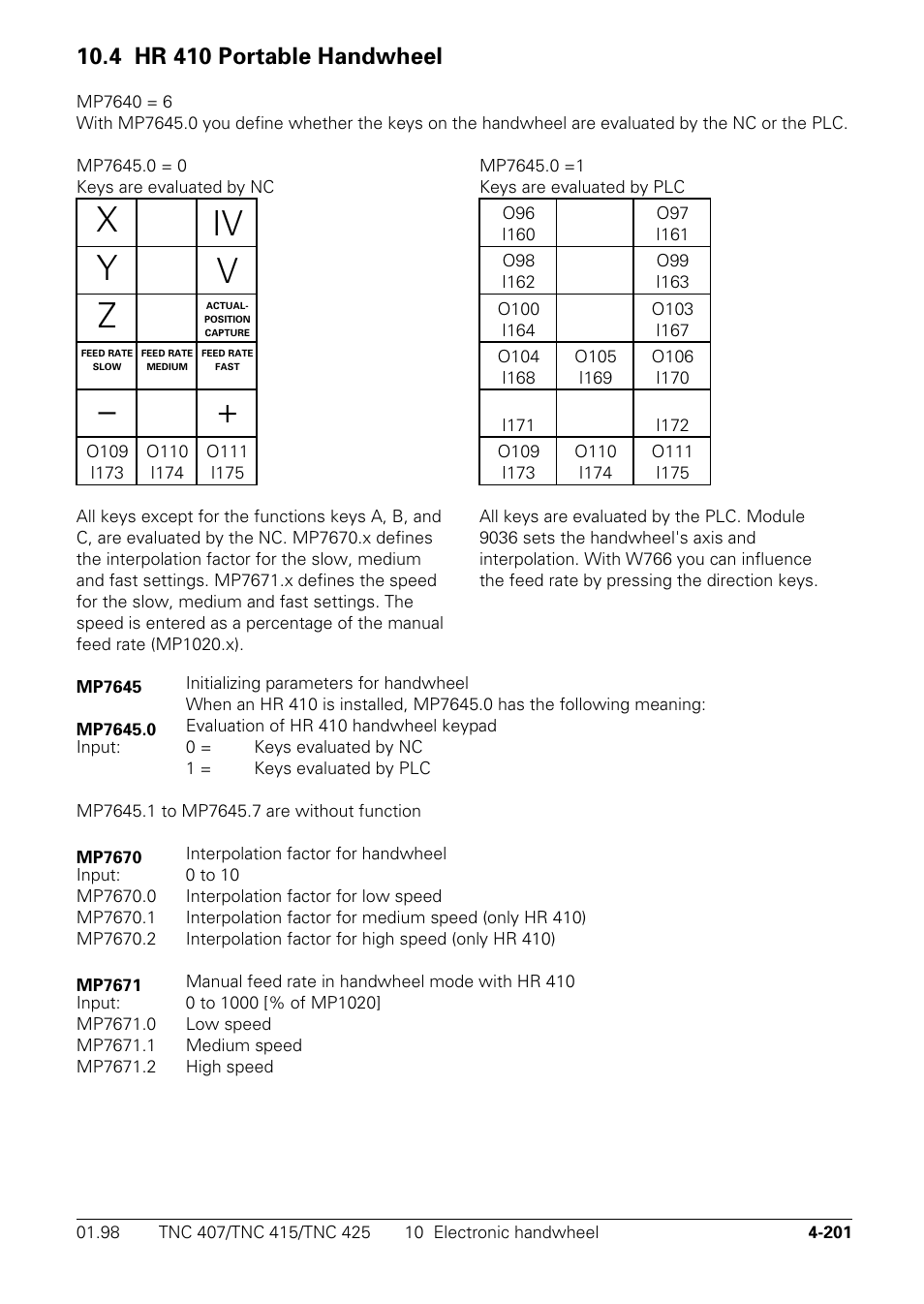 4 hr 410 portable handwheel | HEIDENHAIN TNC 407 (243 020) Technical Manual User Manual | Page 326 / 752