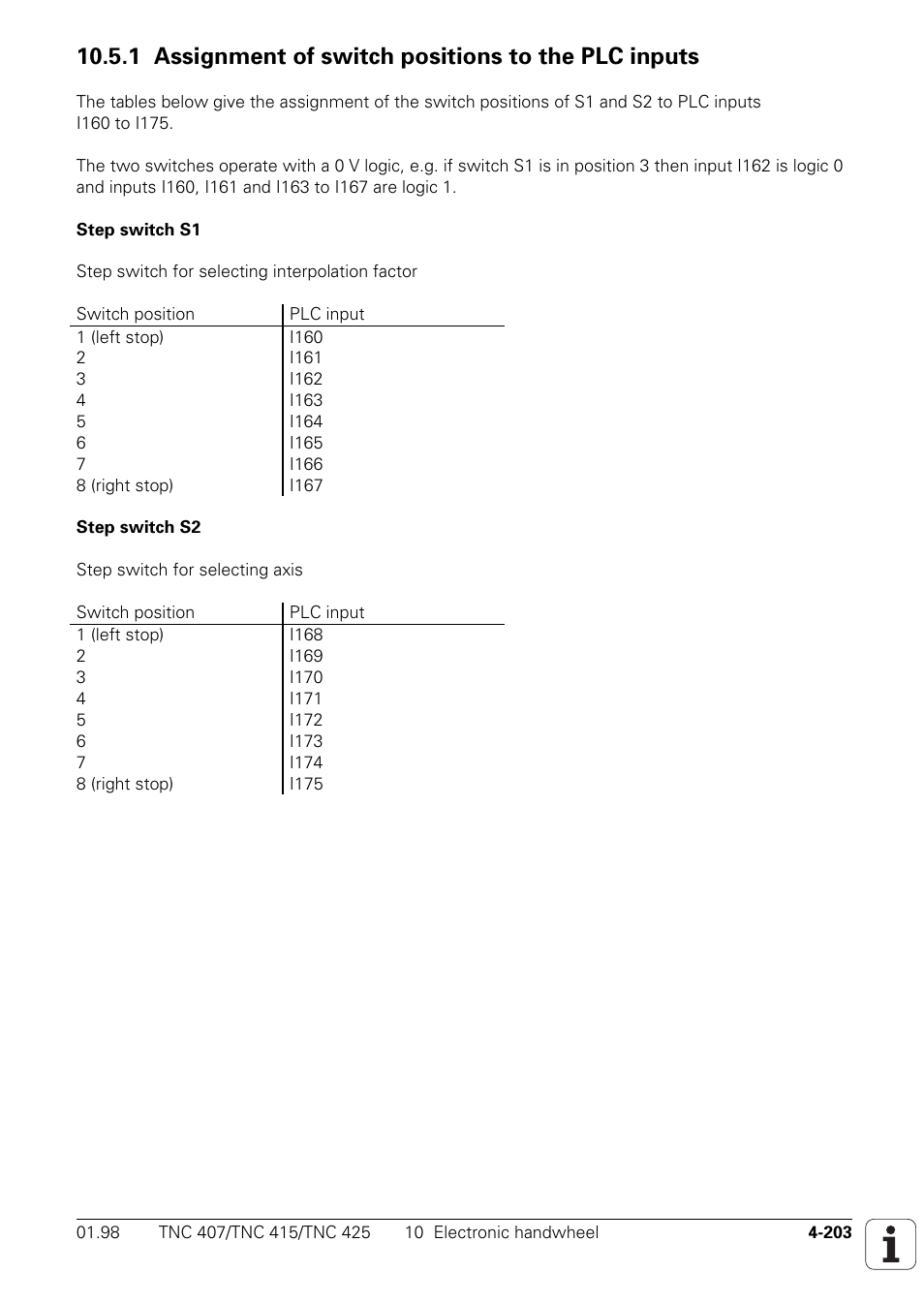 1 assignment of switch positions to the plc inputs | HEIDENHAIN TNC 407 (243 020) Technical Manual User Manual | Page 328 / 752