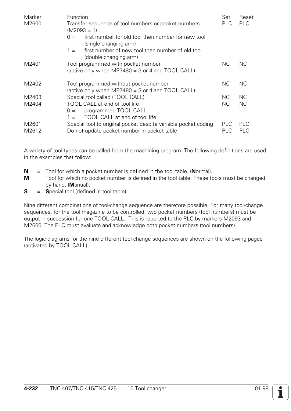 N) (see marker m2600) | HEIDENHAIN TNC 407 (243 020) Technical Manual User Manual | Page 357 / 752