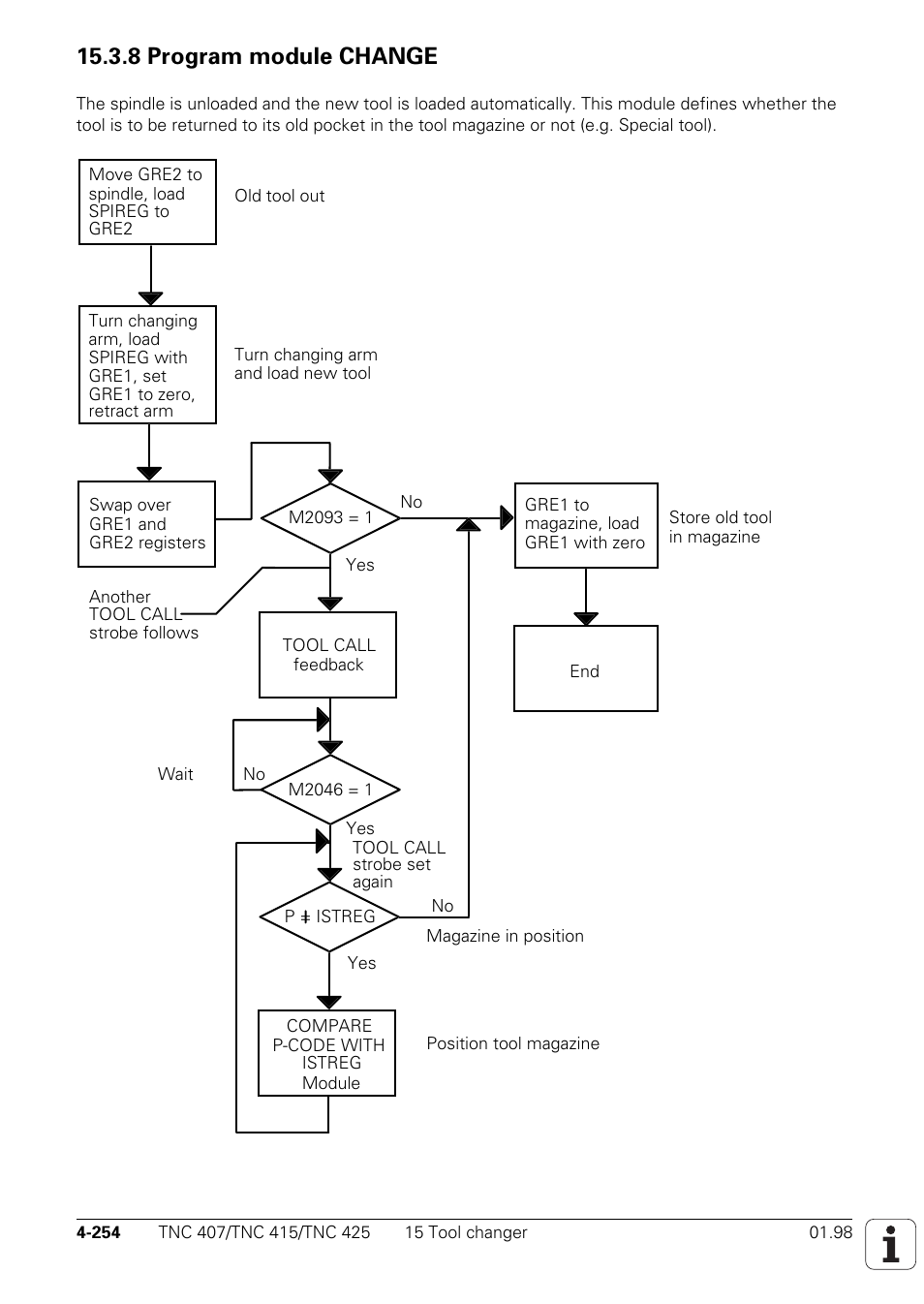 8 program module change | HEIDENHAIN TNC 407 (243 020) Technical Manual User Manual | Page 379 / 752