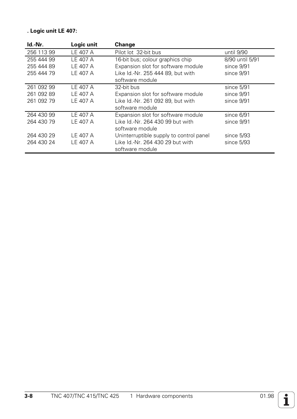 HEIDENHAIN TNC 407 (243 020) Technical Manual User Manual | Page 38 / 752