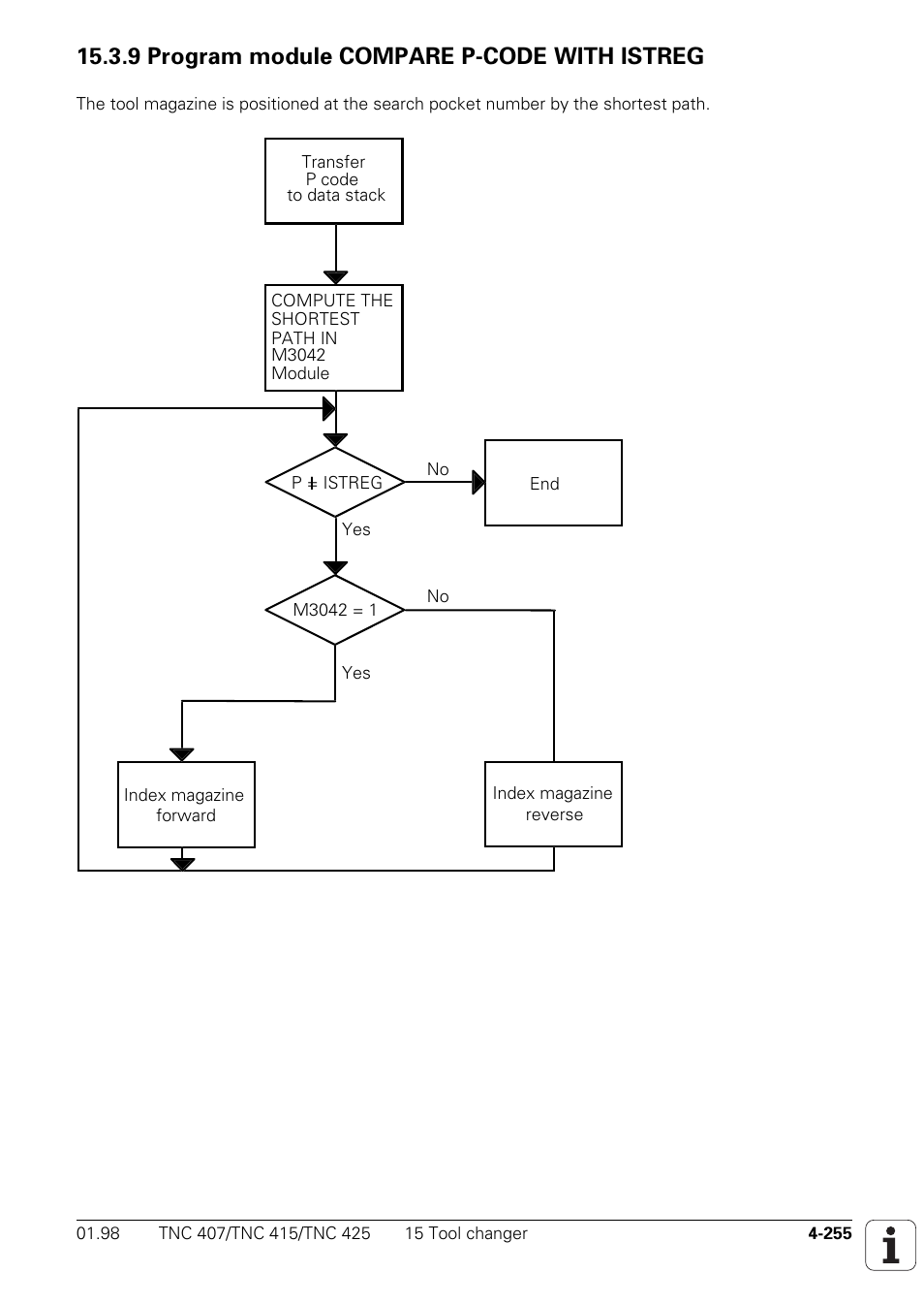 9 program module compare p-code with istreg | HEIDENHAIN TNC 407 (243 020) Technical Manual User Manual | Page 380 / 752