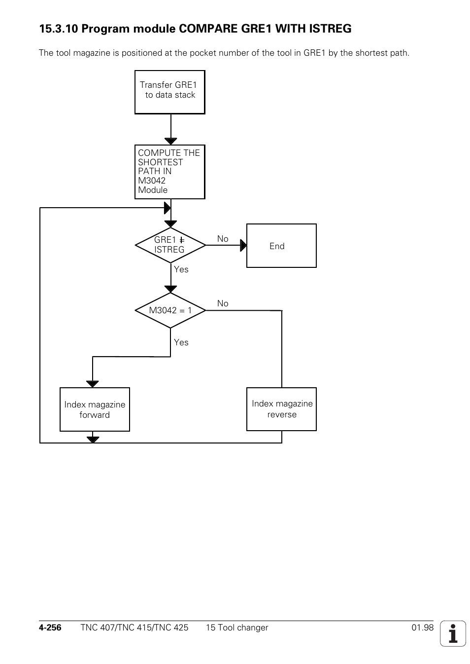 10 program module compare gre1 with istreg | HEIDENHAIN TNC 407 (243 020) Technical Manual User Manual | Page 381 / 752