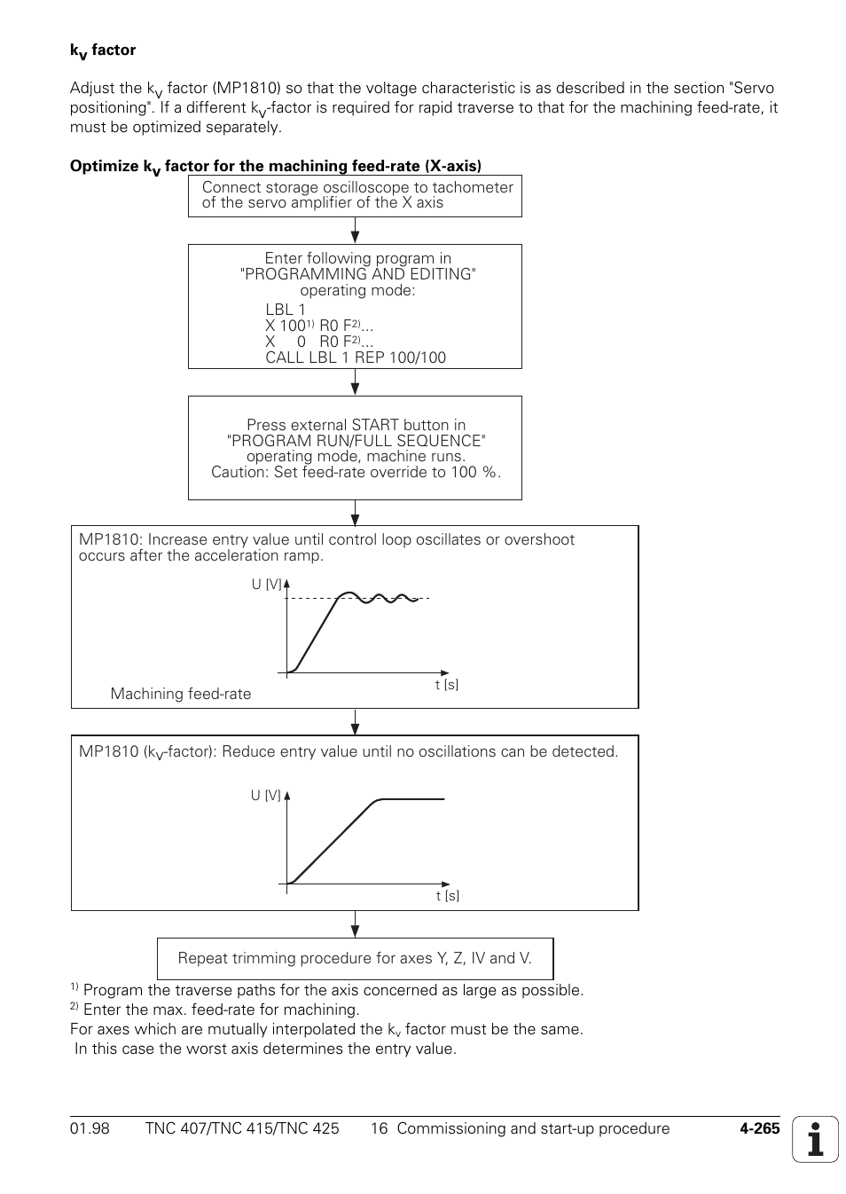 HEIDENHAIN TNC 407 (243 020) Technical Manual User Manual | Page 390 / 752
