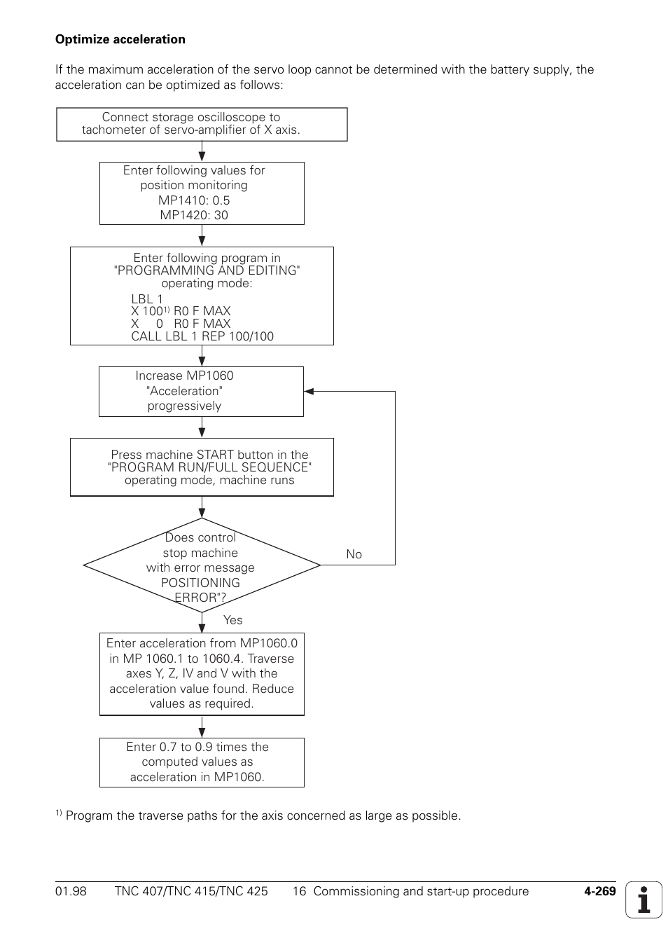 HEIDENHAIN TNC 407 (243 020) Technical Manual User Manual | Page 394 / 752