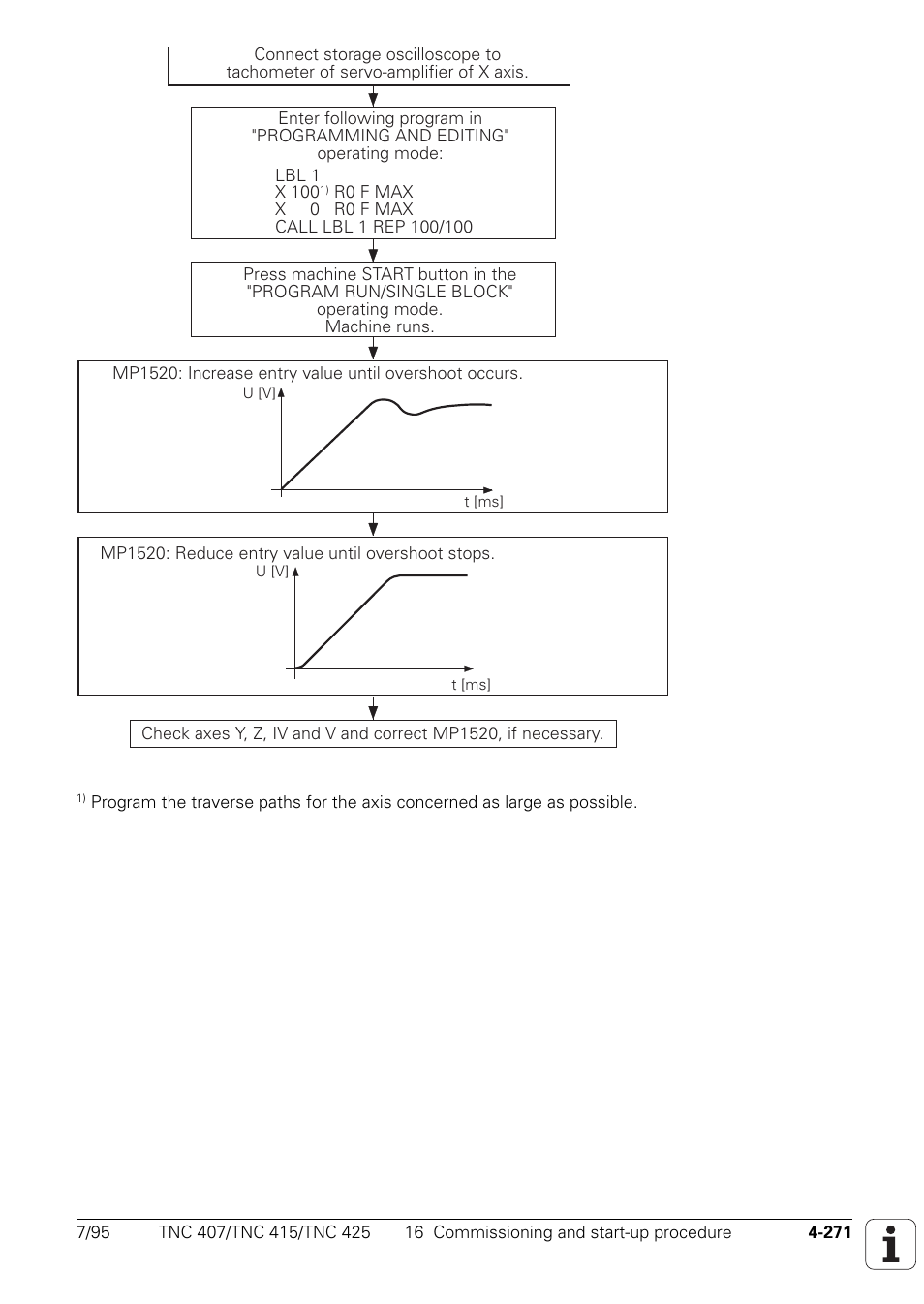 HEIDENHAIN TNC 407 (243 020) Technical Manual User Manual | Page 396 / 752