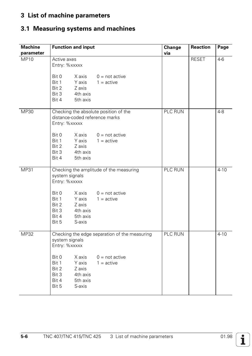 3 list of machine parameters, 1 measuring systems and machines, 0 to 999 | Measuring systems and machines | HEIDENHAIN TNC 407 (243 020) Technical Manual User Manual | Page 408 / 752