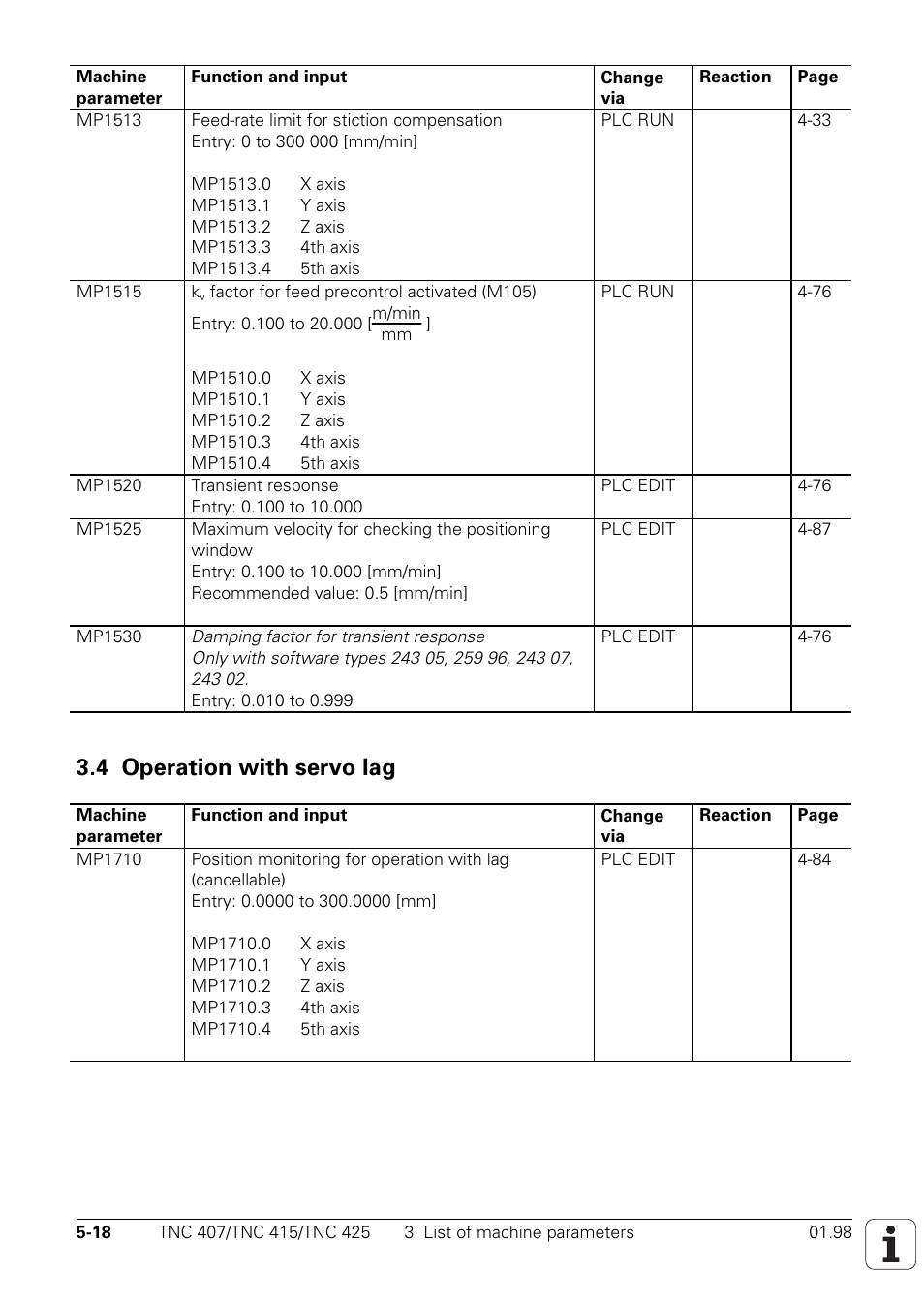 4 operation with servo lag, 1700 to 1999, Operation with servo lag | HEIDENHAIN TNC 407 (243 020) Technical Manual User Manual | Page 420 / 752