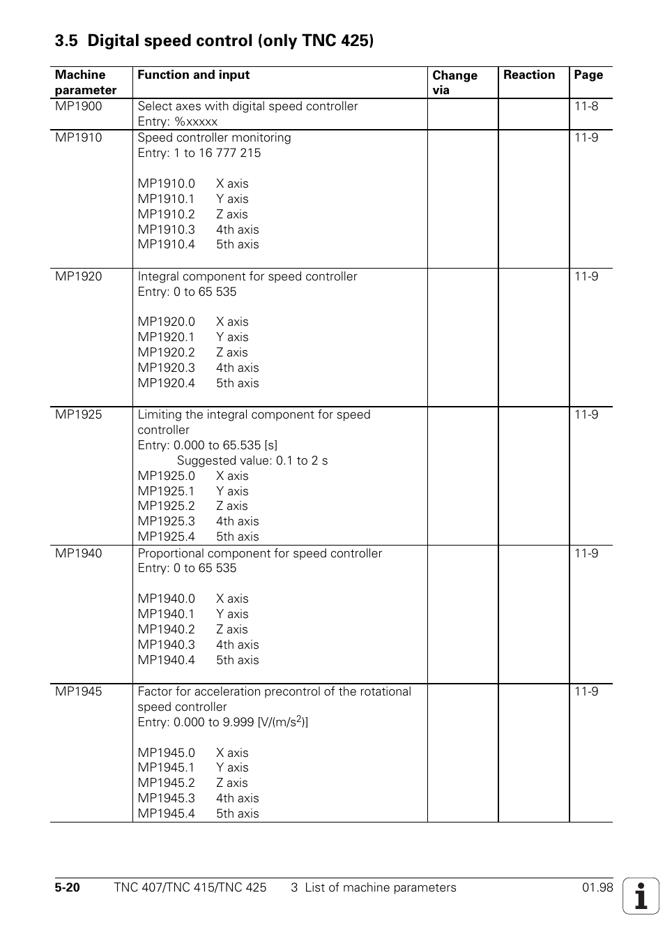 5 digital speed control (only tnc 425) | HEIDENHAIN TNC 407 (243 020) Technical Manual User Manual | Page 422 / 752