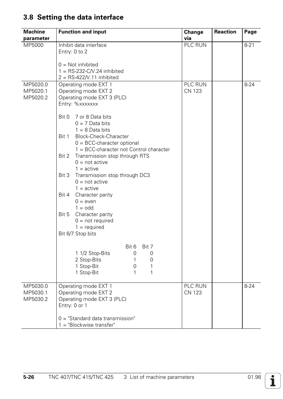 8 setting the data interface, 5000 to 5999, Setting the data interface | HEIDENHAIN TNC 407 (243 020) Technical Manual User Manual | Page 428 / 752