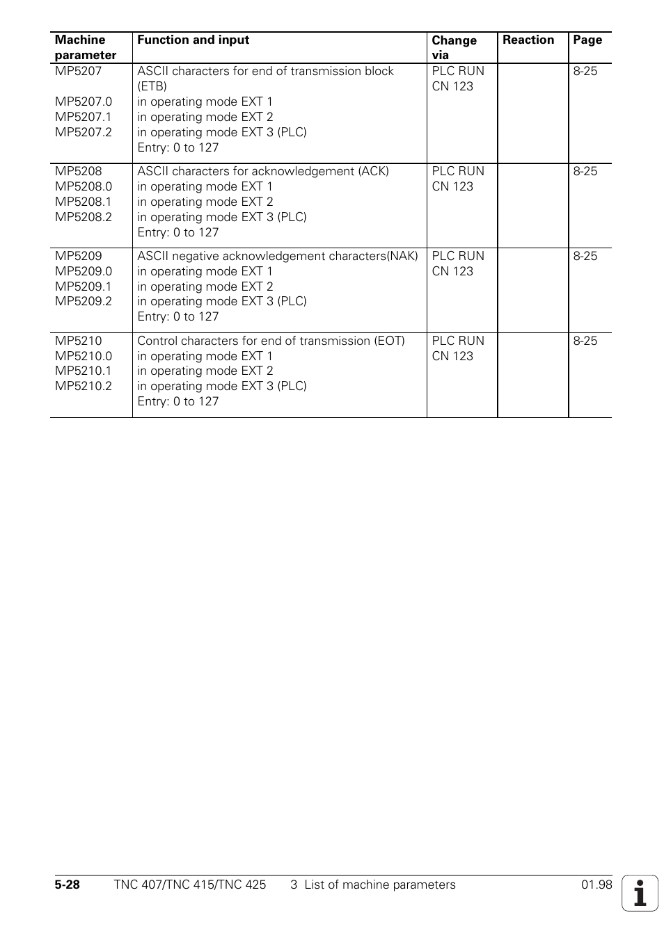 HEIDENHAIN TNC 407 (243 020) Technical Manual User Manual | Page 430 / 752