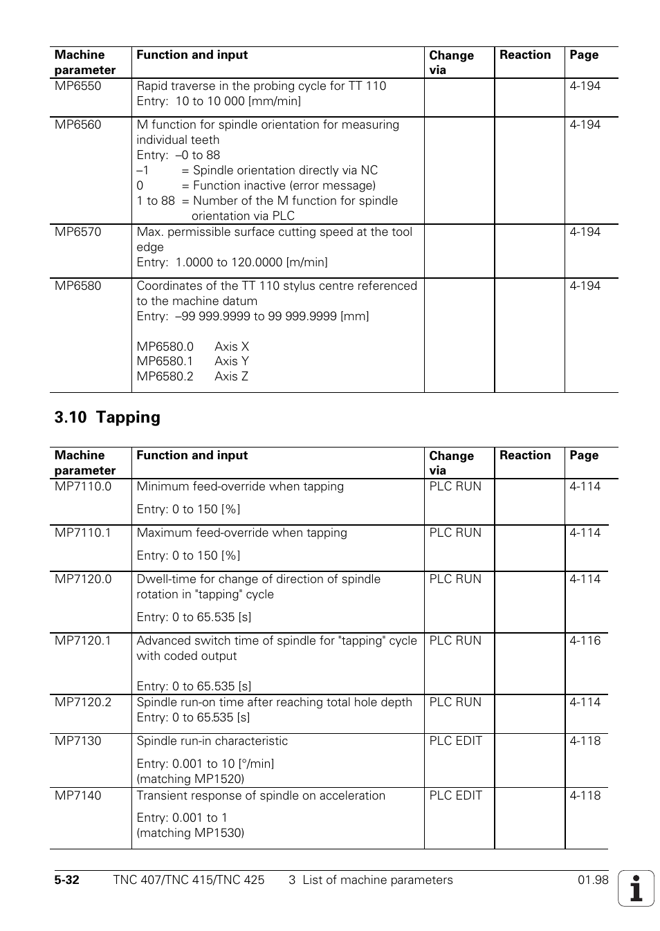 10 tapping, 7100 to 7199, Tapping | HEIDENHAIN TNC 407 (243 020) Technical Manual User Manual | Page 434 / 752