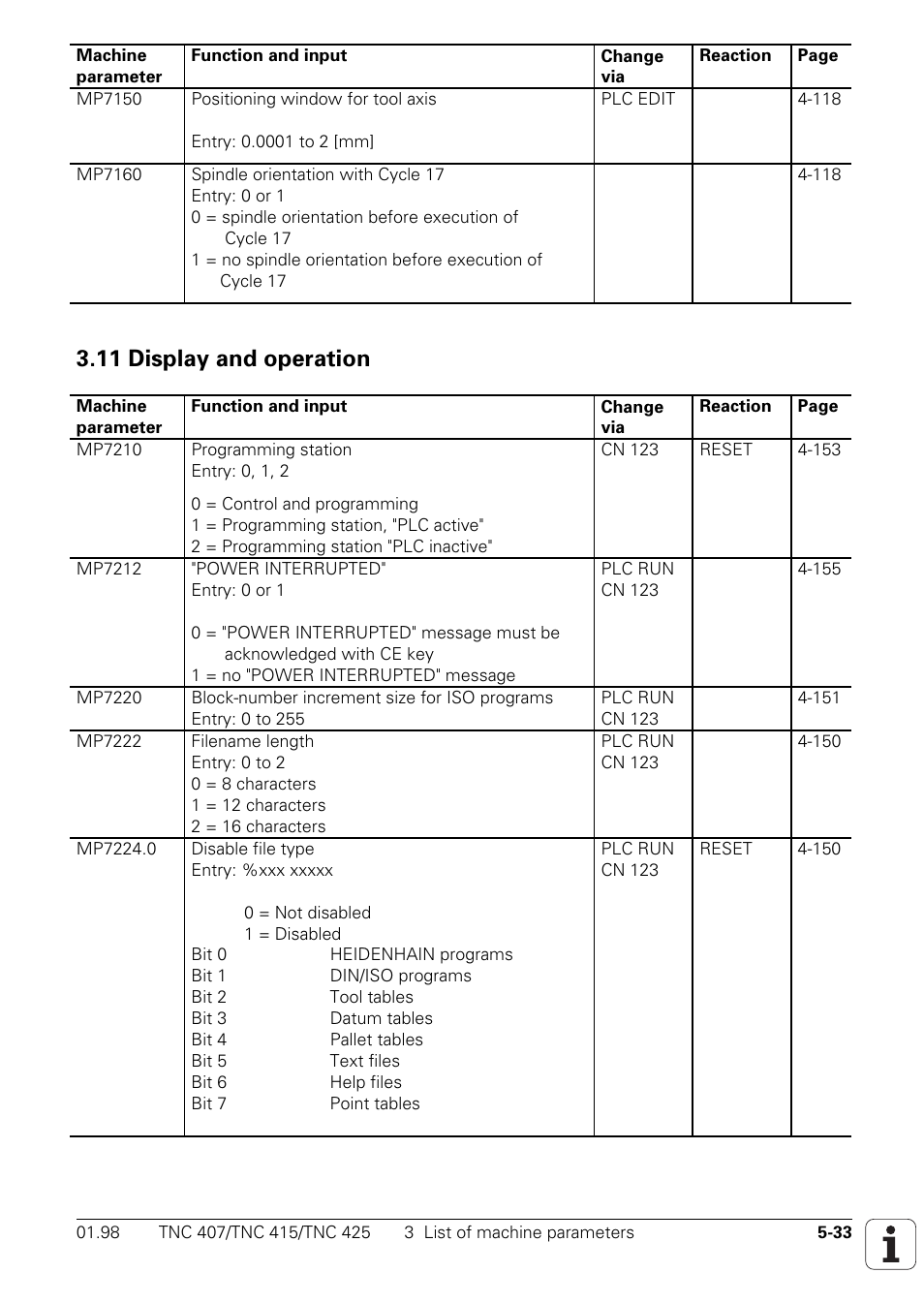 11 display and operation, 7200 to 7399, Display and programming | HEIDENHAIN TNC 407 (243 020) Technical Manual User Manual | Page 435 / 752