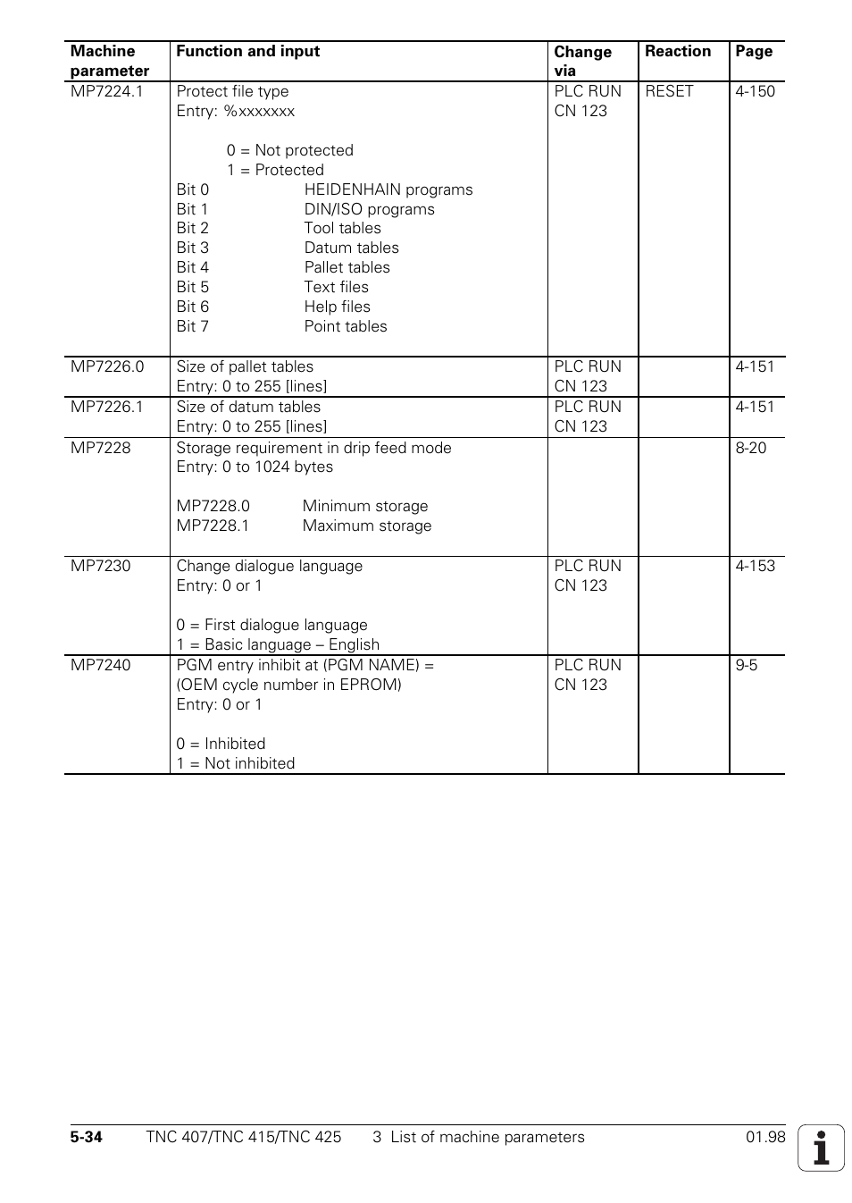 HEIDENHAIN TNC 407 (243 020) Technical Manual User Manual | Page 436 / 752