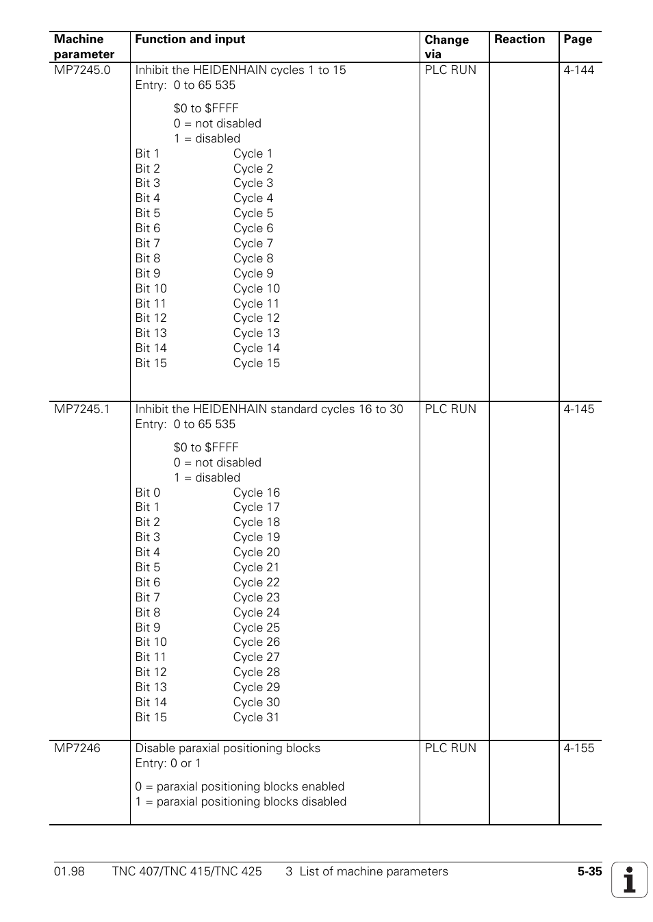 HEIDENHAIN TNC 407 (243 020) Technical Manual User Manual | Page 437 / 752