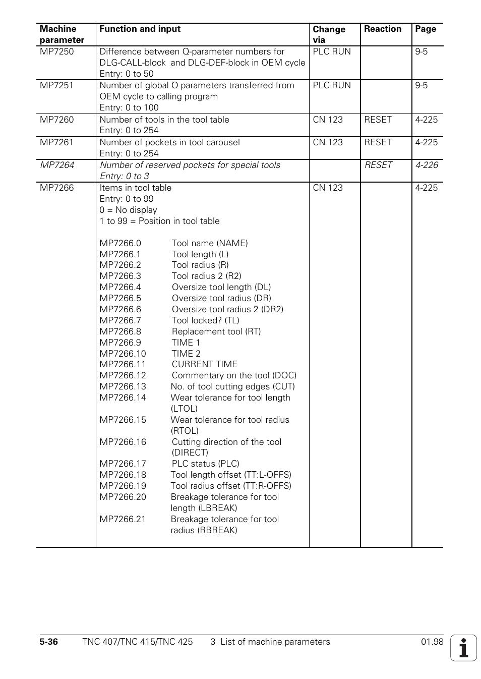 HEIDENHAIN TNC 407 (243 020) Technical Manual User Manual | Page 438 / 752